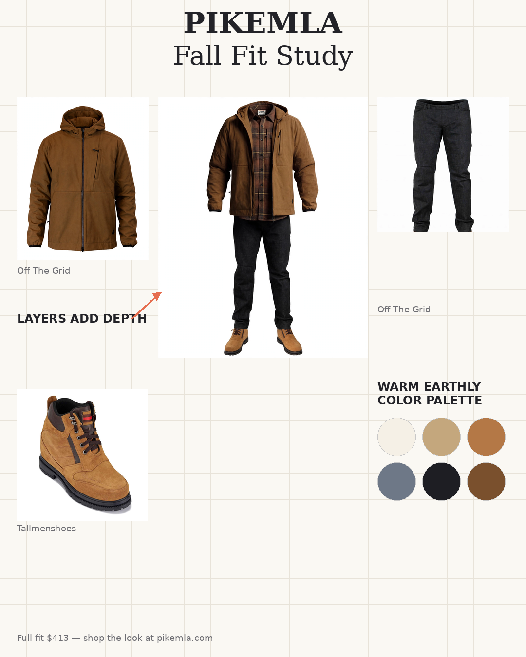 Fall Fit Study outfit