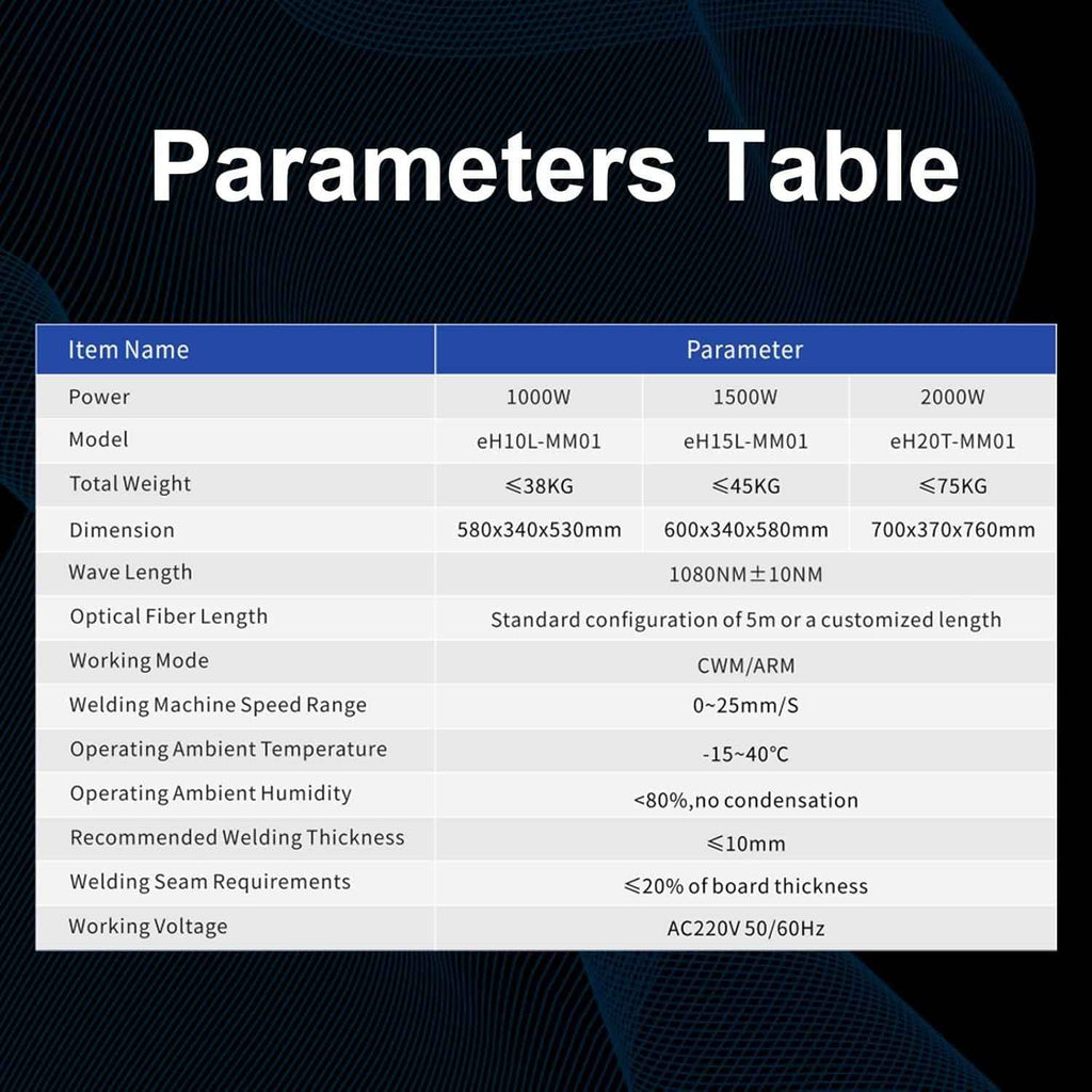 1500W Air-Cooled Portable Laser Welder: eH15L-MM01