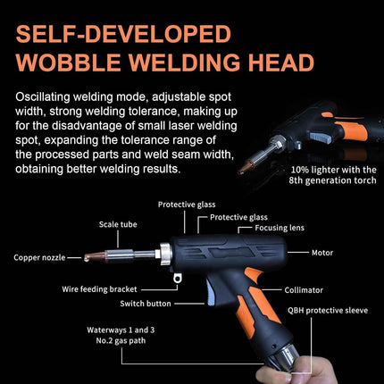 1500W Air-Cooled Portable Laser Welder: eH15L-MM01