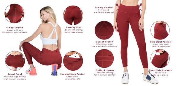 High Waist Tech Pocket Workout Capri Leggings - Pikemla