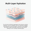 Milky Rice Hydrating Toner