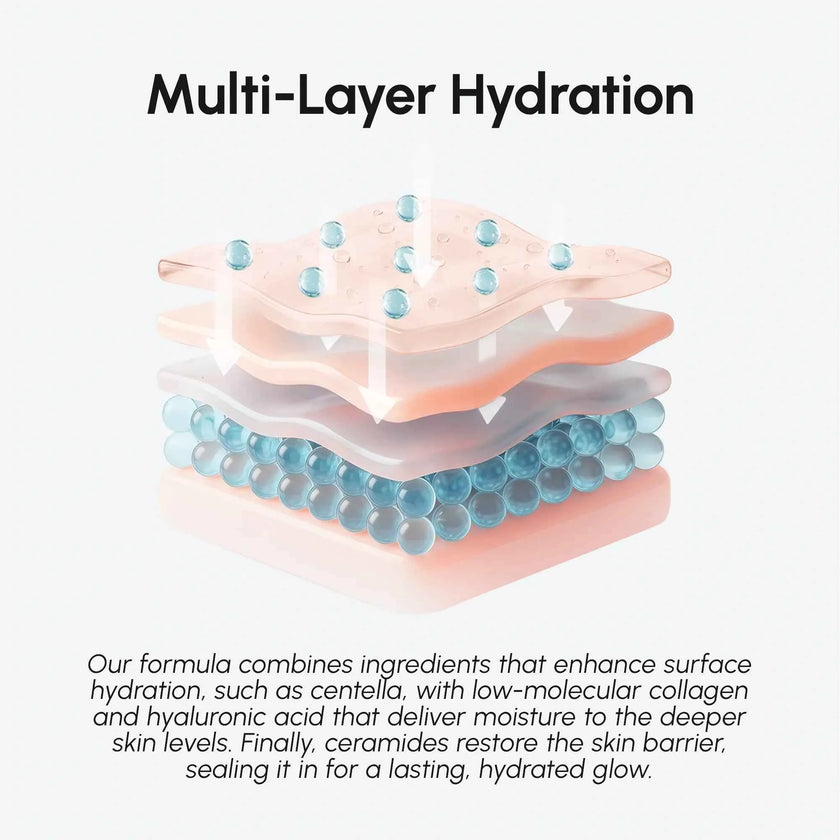 Milky Rice Hydrating Toner