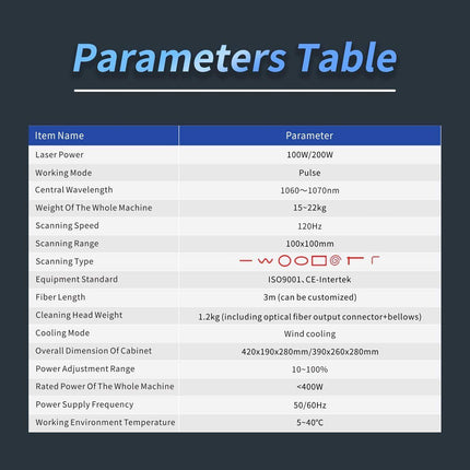 100W Portable Laser Cleaning Machine