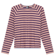 Raglan Sleeve Striped Tee