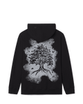 Know Thyself Hoodie