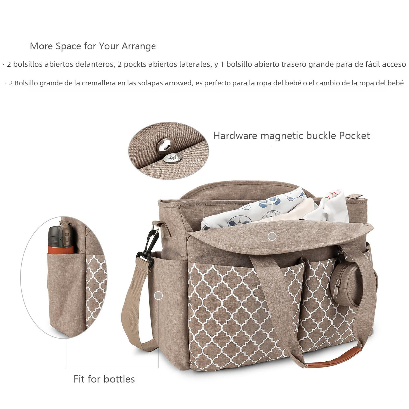 portable single shoulder mommy bag pattern. Ship international - Pikemla