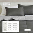 Reversible Comforter Set - Odette Collection