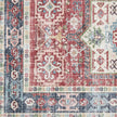 Medallion Machine Washable Accent Runner 2'4