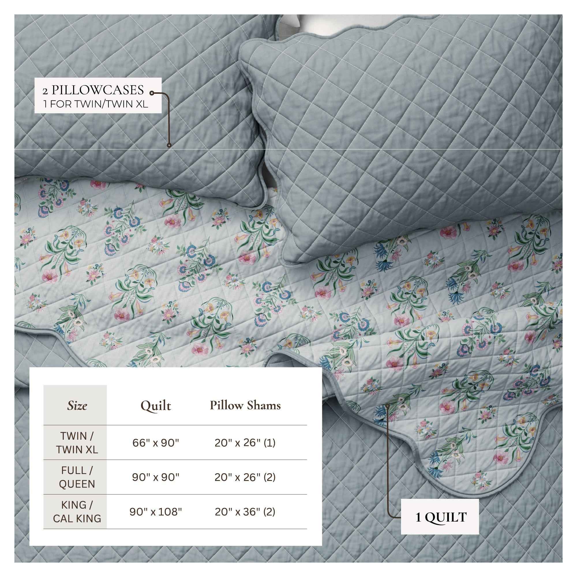 Floral Print & Scallopeded Edge Cotton Quilt Set - Katrin Collection