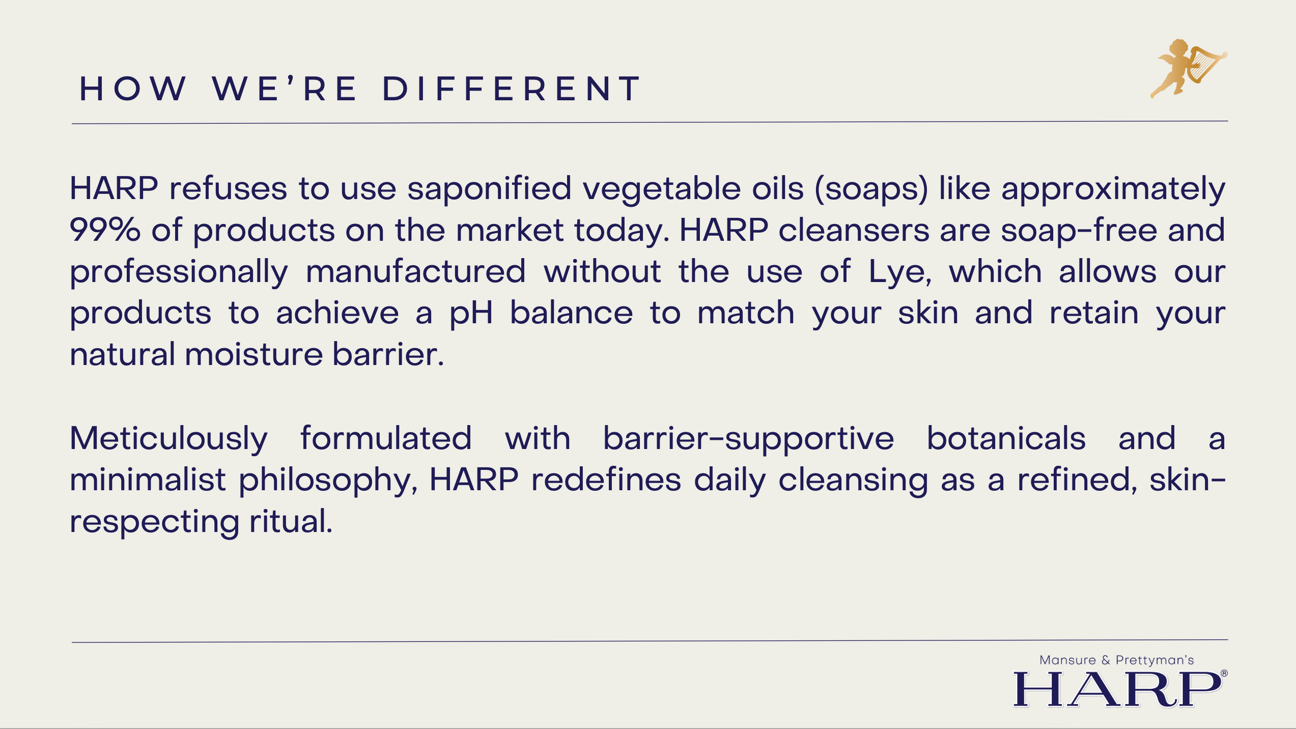 Anti-Aging Body Wash Bar