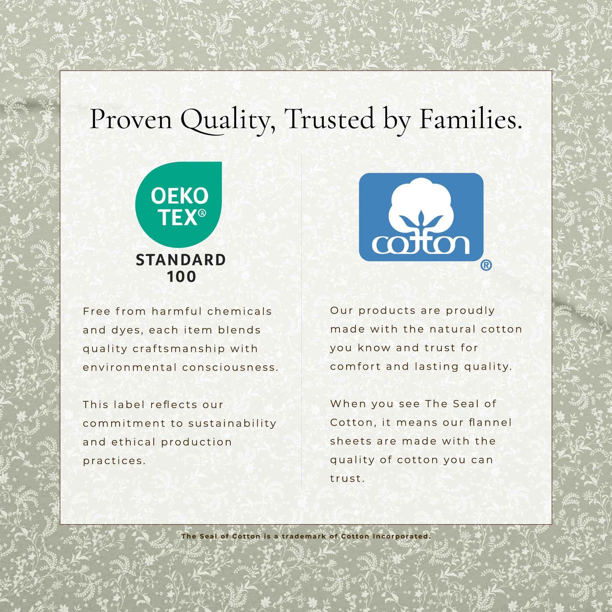 Turkish Cotton Flannel Sheet Set - Winter Floral Collection