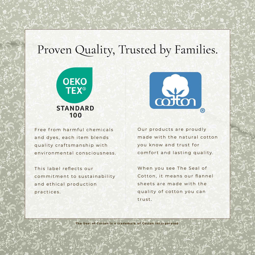 Turkish Cotton Flannel Sheet Set - Winter Floral Collection