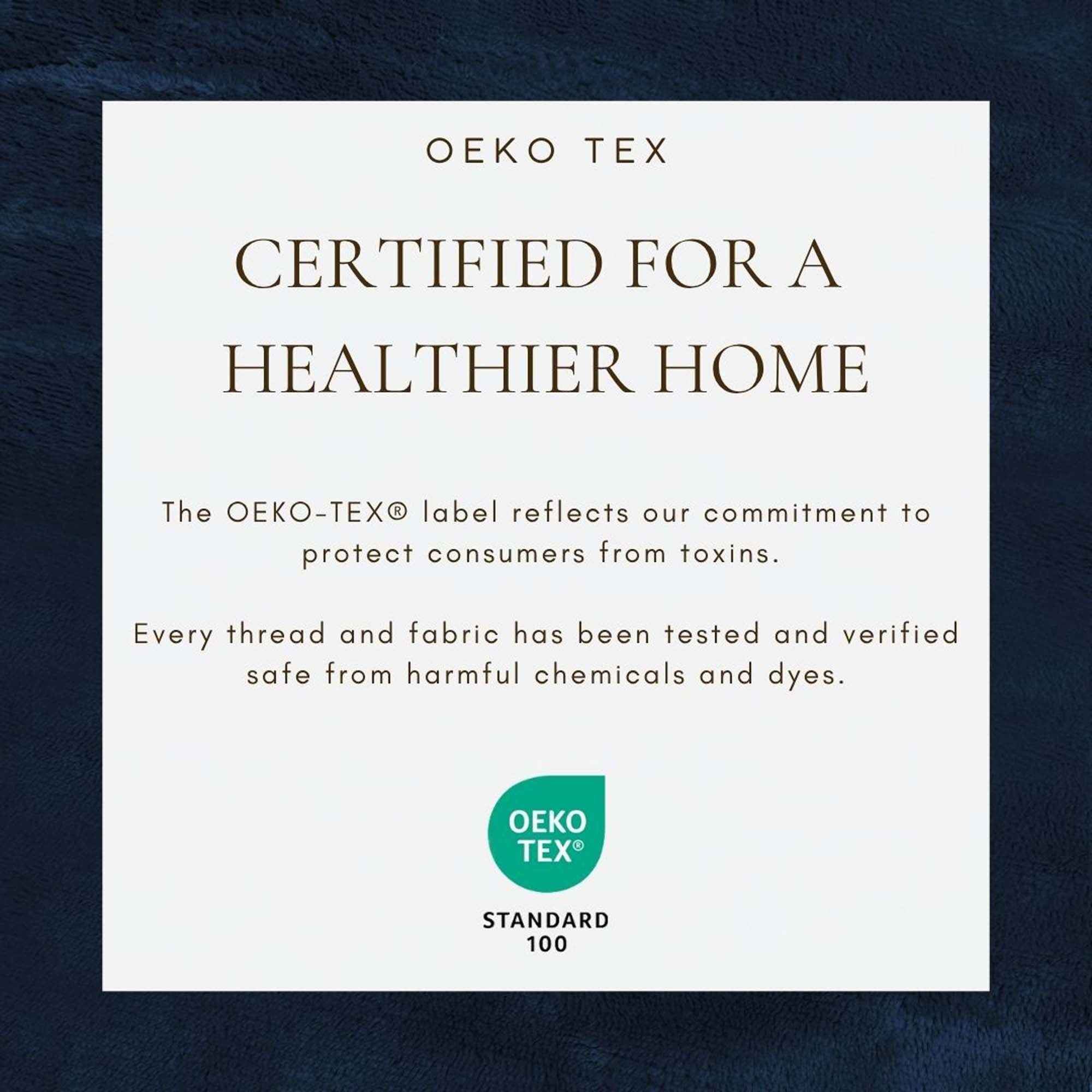 Velvet Plush Sherpa Bed Blanket - Sherpa Fleece Collection