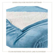 Velvet Plush Sherpa Bed Blanket - Sherpa Fleece Collection