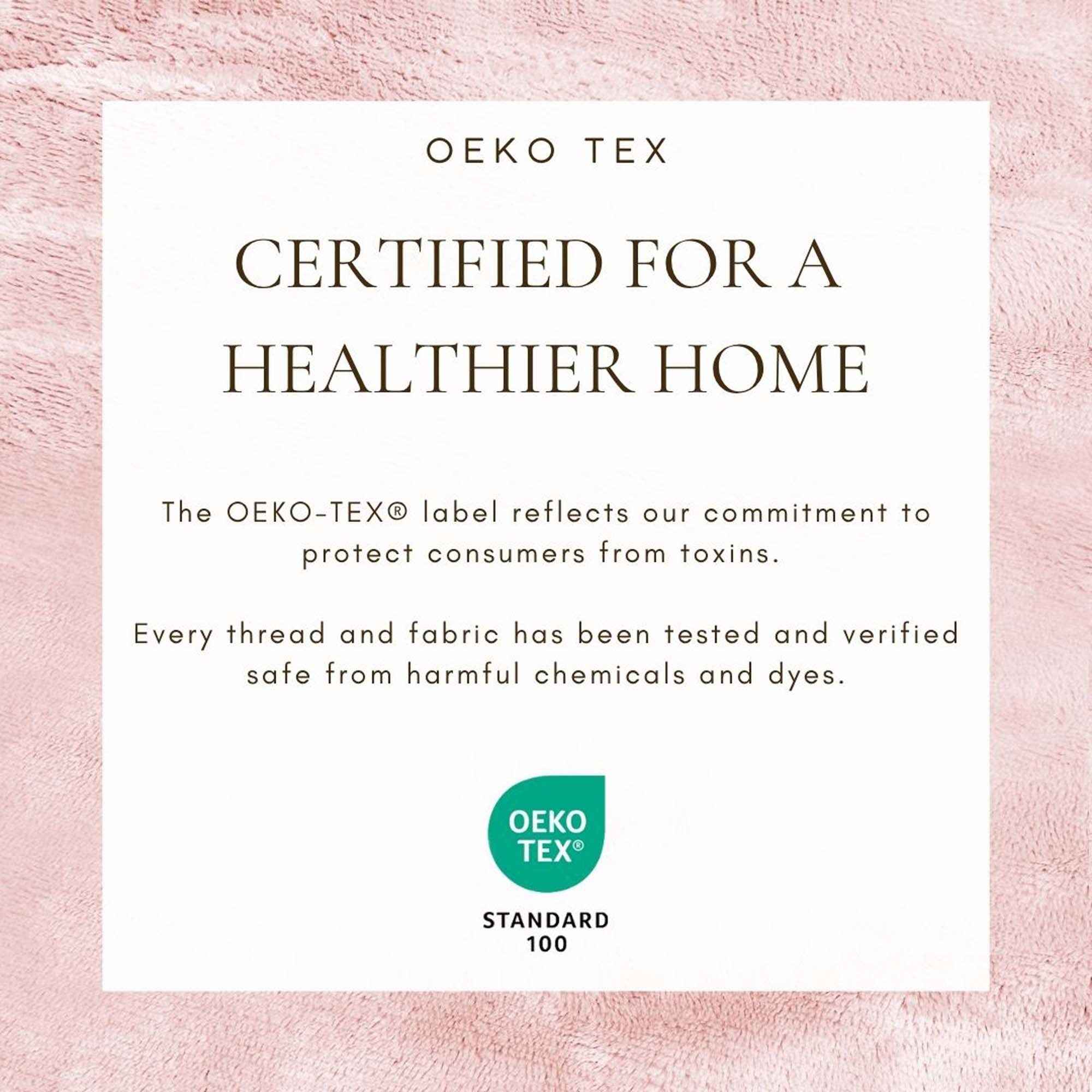 Velvet Plush Sherpa Bed Blanket - Sherpa Fleece Collection