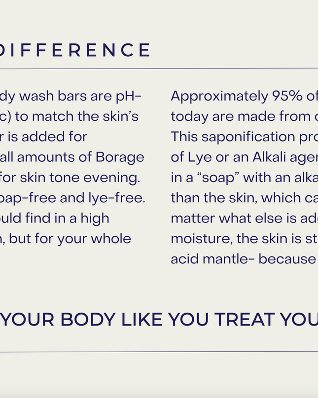 Vanilla Lavender Body Wash Bar