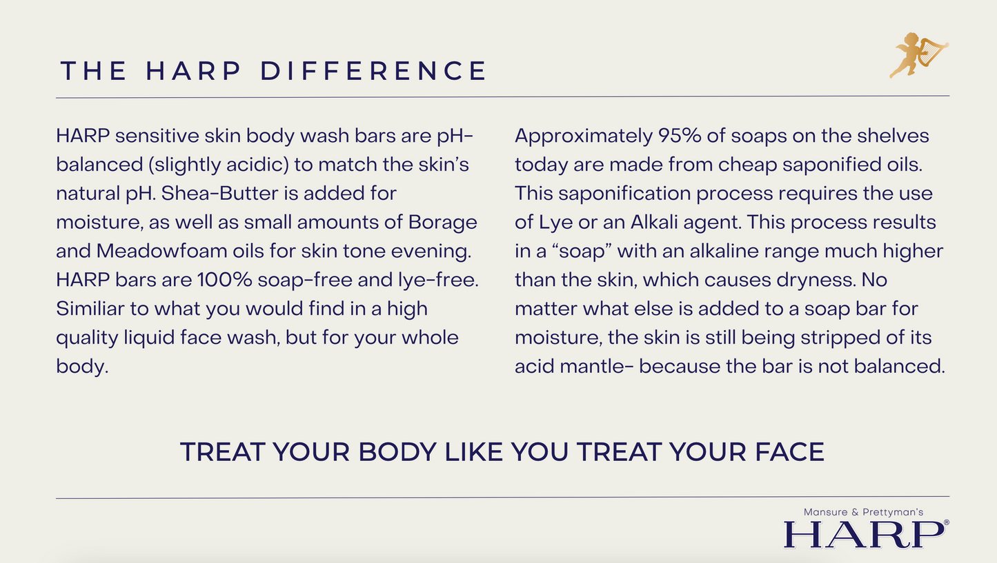 Anti-Aging Body Wash Bar