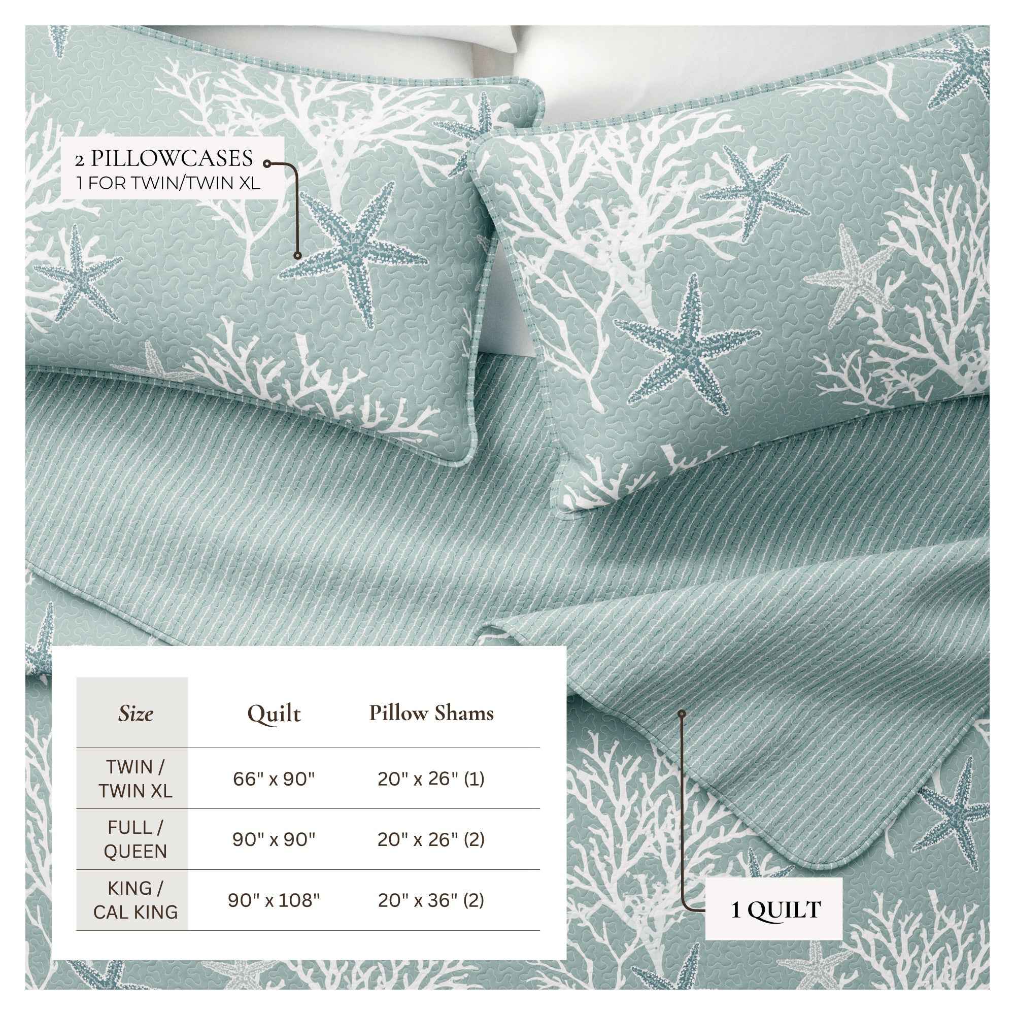 Fenwick Collection Quilt Set