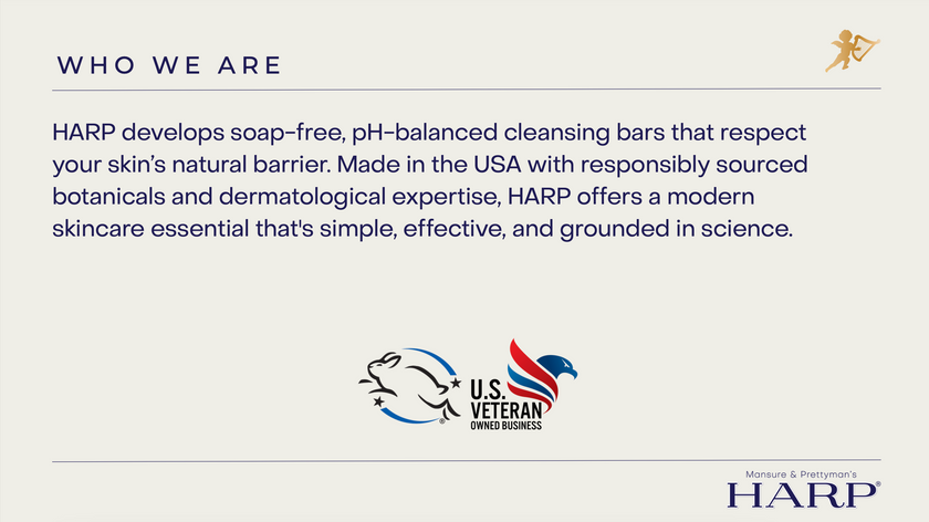 Anti-Aging Body Wash Bar