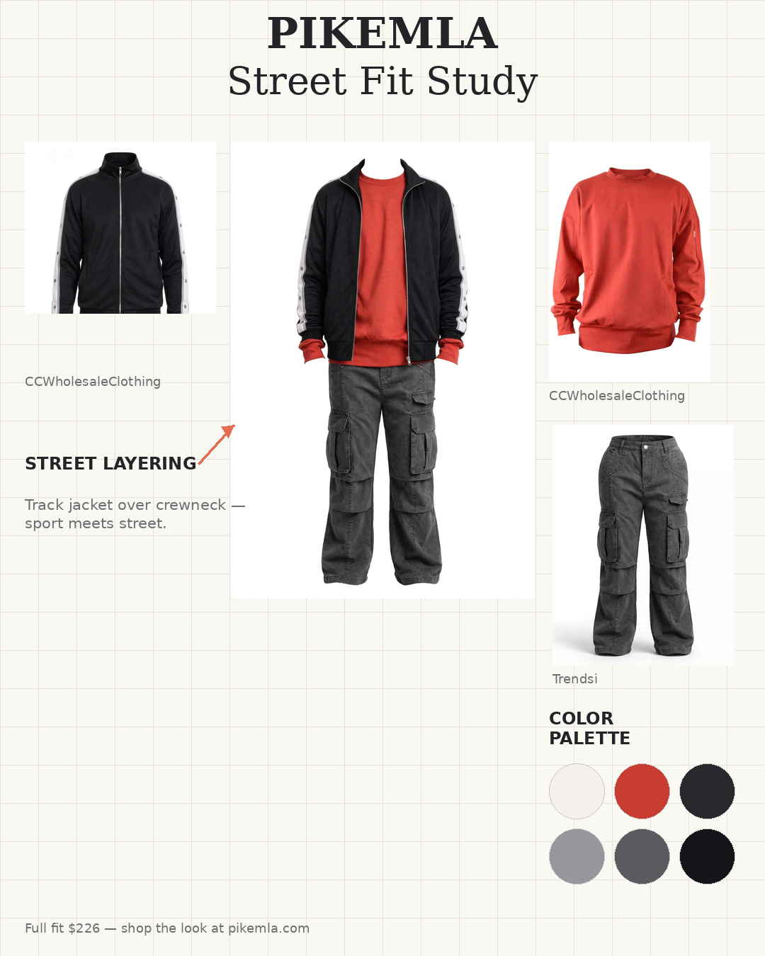 Street Fit Study